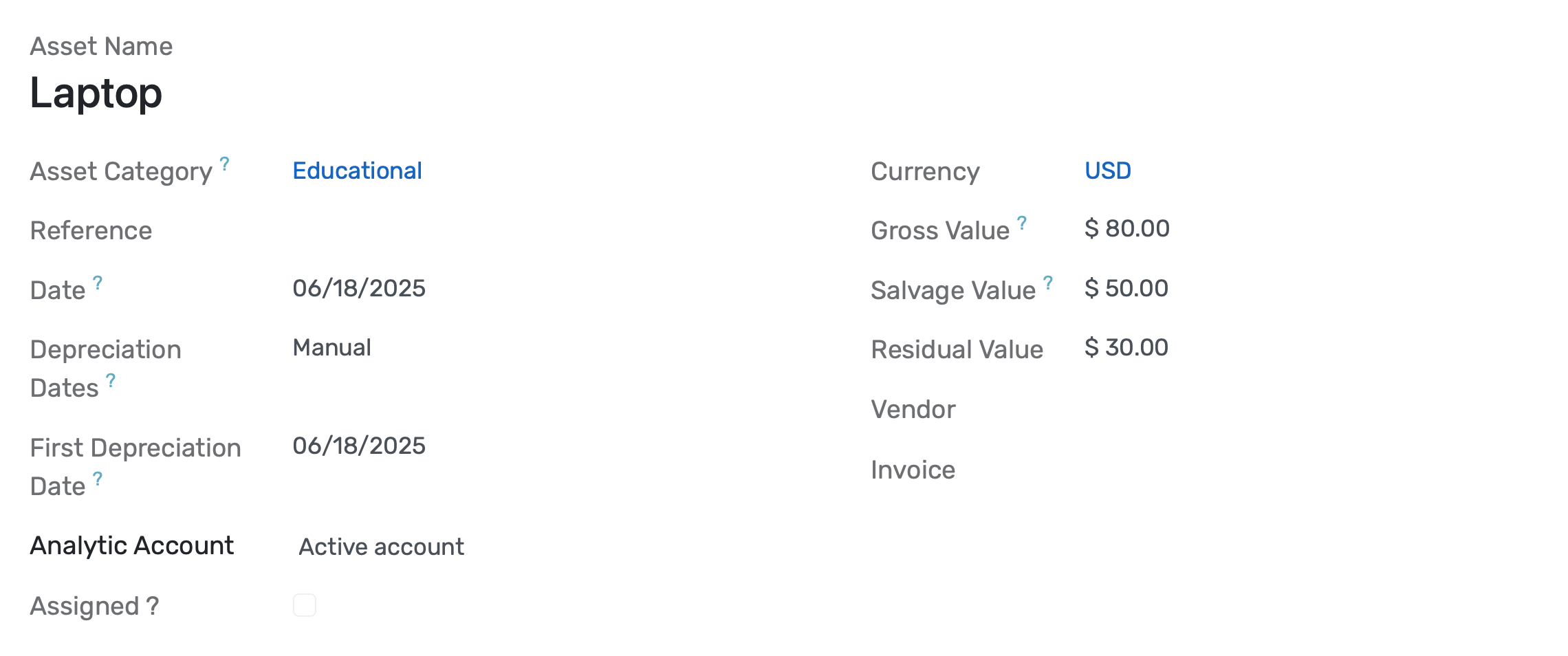 Comprehensive Asset Lifecycle Detail