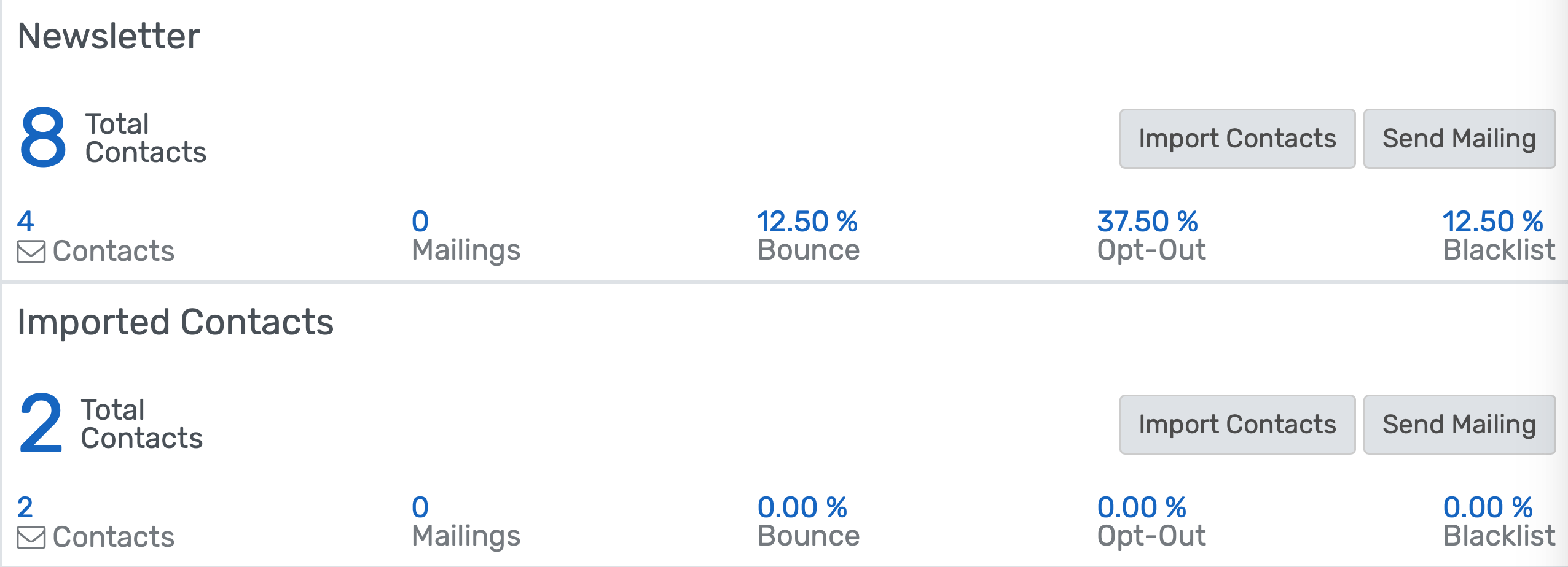 Responsive Campus Newsletter Design