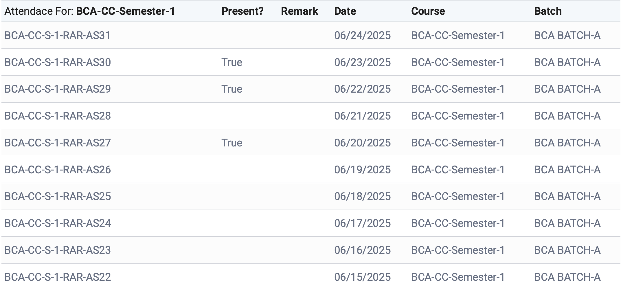Real-time Attendance Tracking for Parents