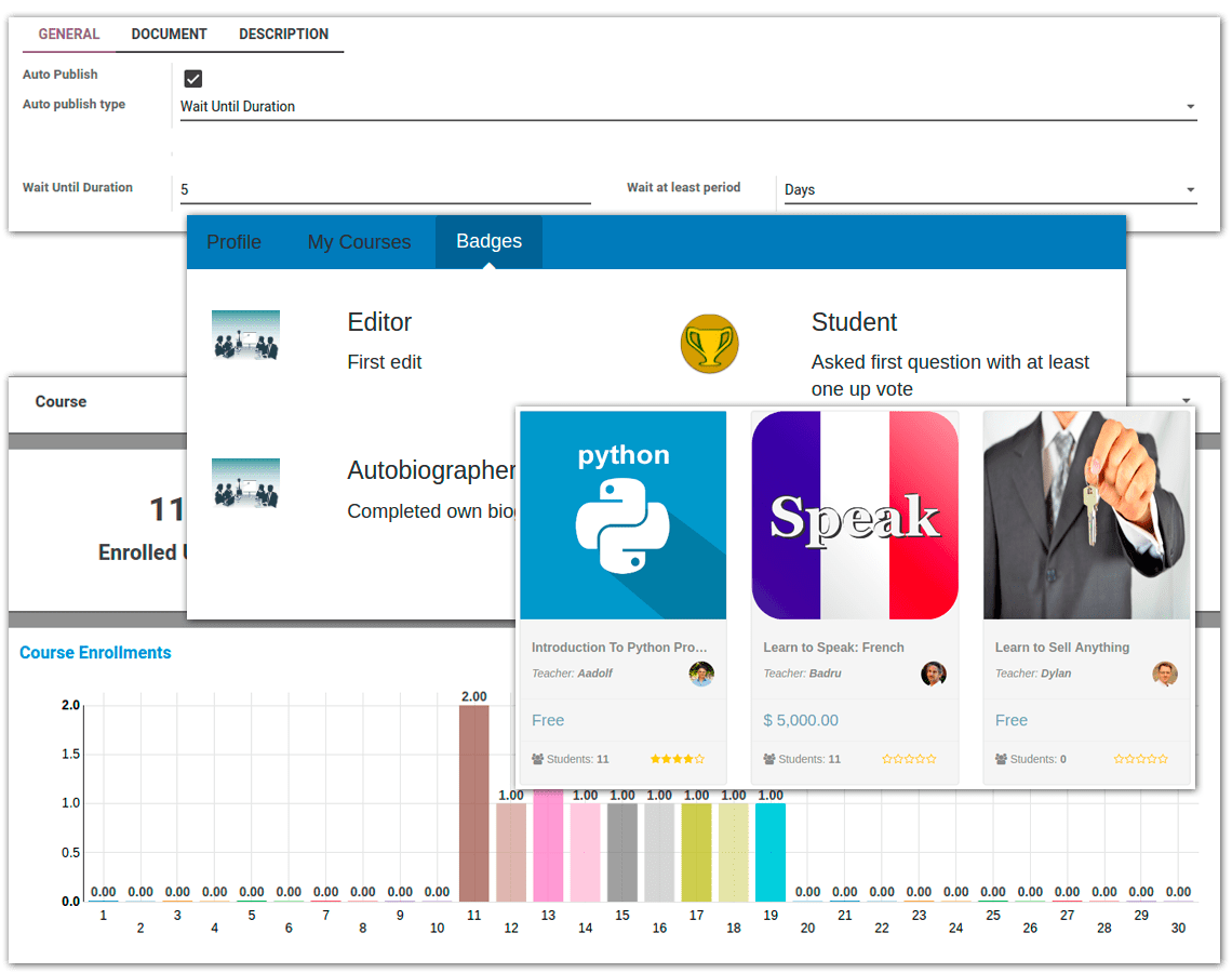 LMS Features LMS Features